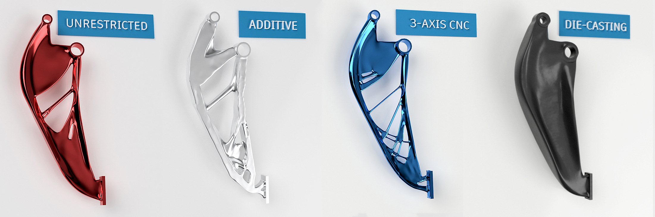 One study with four manufacturing outcomes.