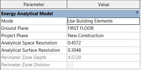 Energy setting  in Revit.