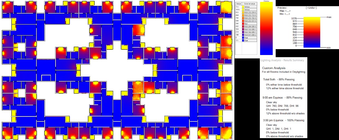 Daylight analysis for first floor.