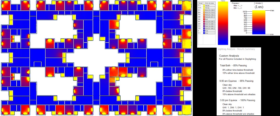 Daylight analysis for second floor.