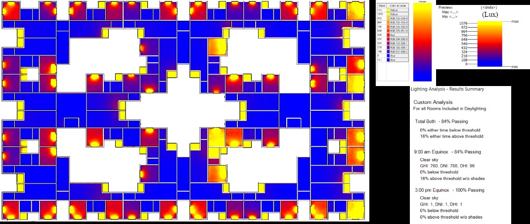 Daylight analysis for third floor.