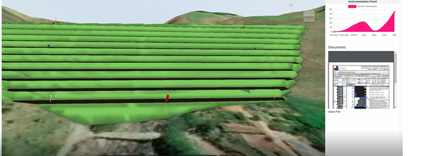 Integrated viewing of documents, model, and sensor data.