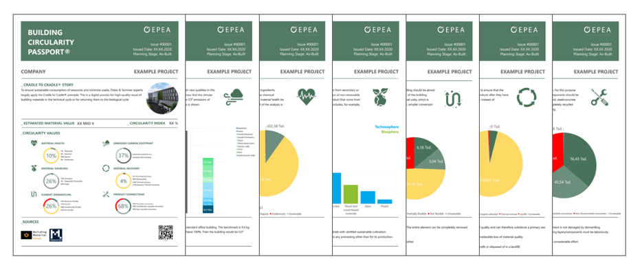 Abbildung 23 – Auszug der Building Circularity Passport® Inhalte