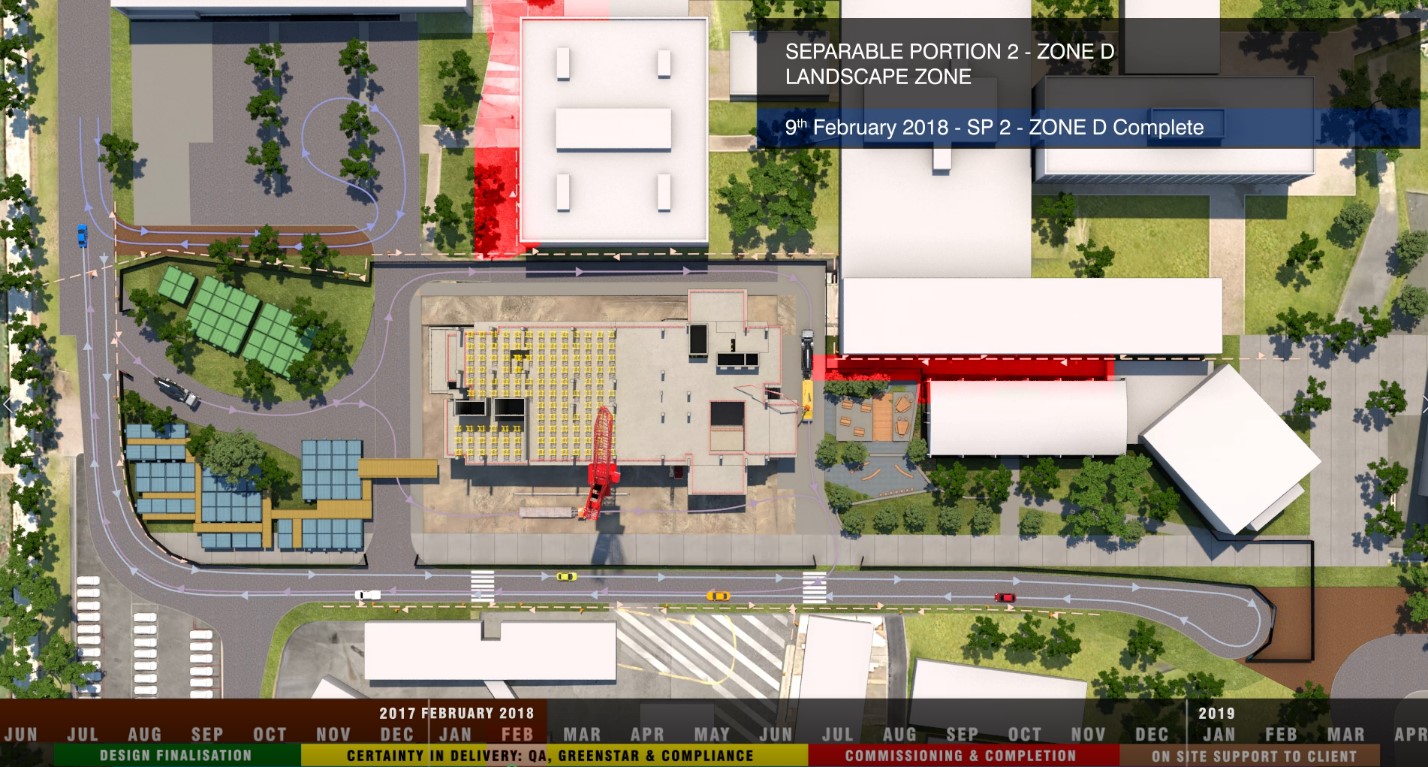 Plan view of construction methodology highlighting site logisitcs.