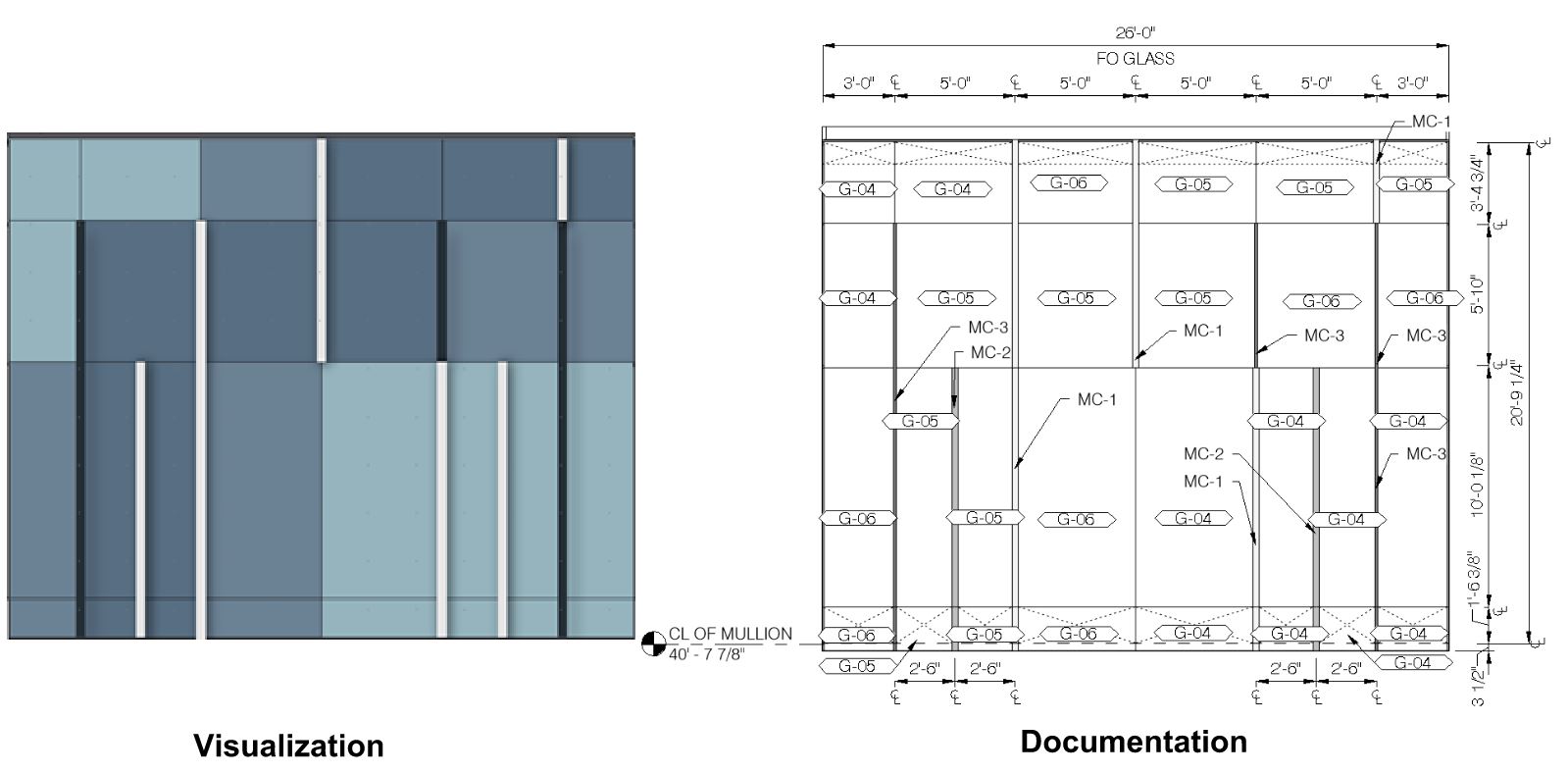 Figure 13. Documentation drawing, with tags. 