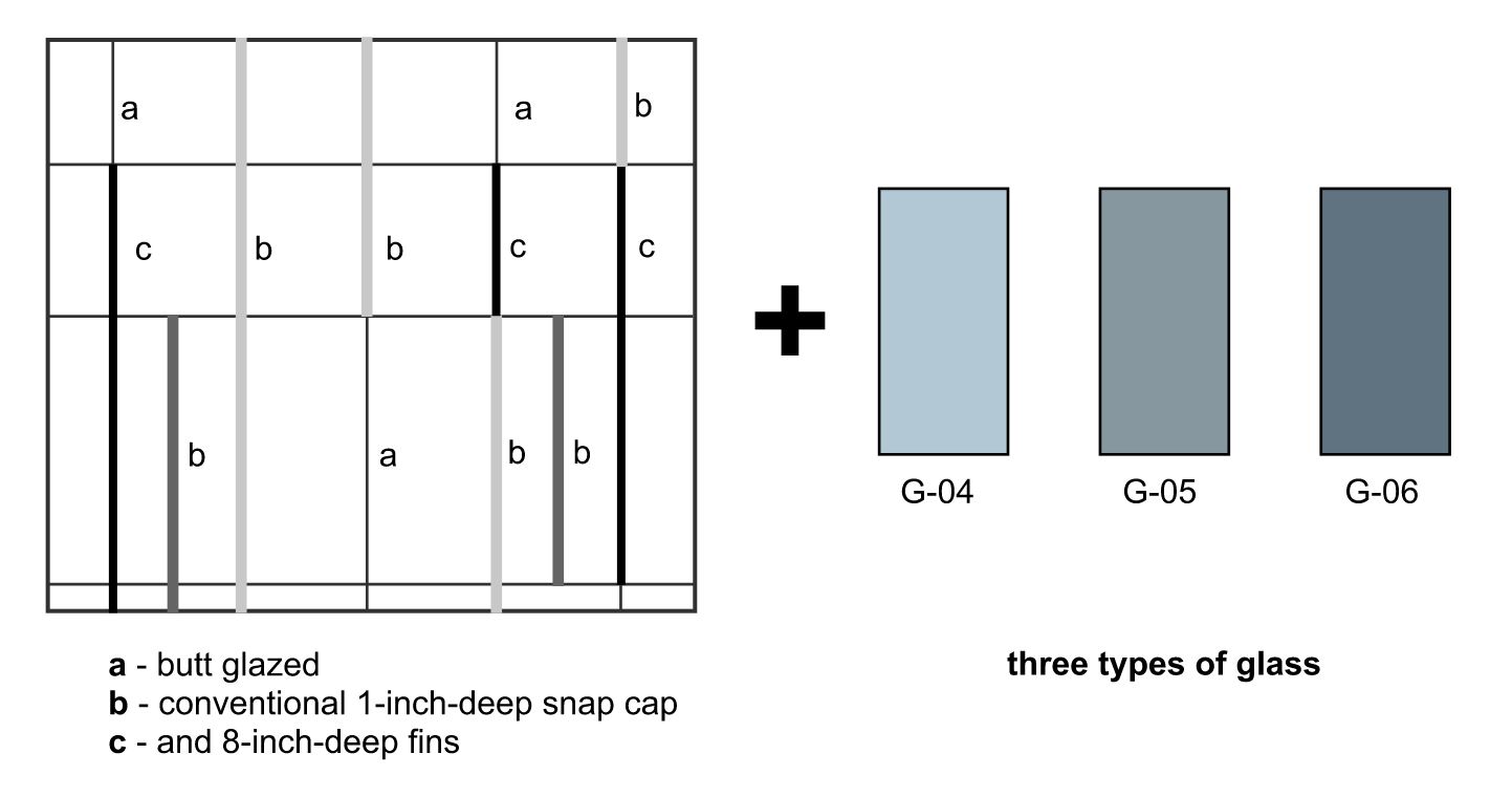 Figure 8. Sloped curtain wall concept progression as an interpretation of the forest’s edge filtered light. 