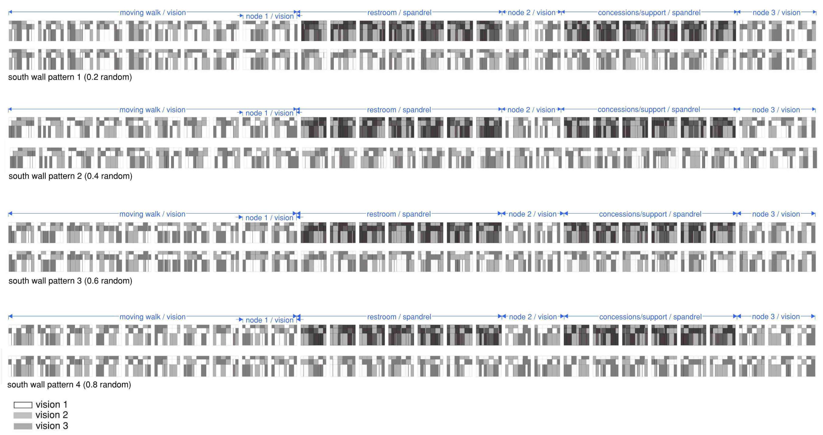 Figure 9. Different variations of glass patterns generated in Rhino and Grasshopper. 