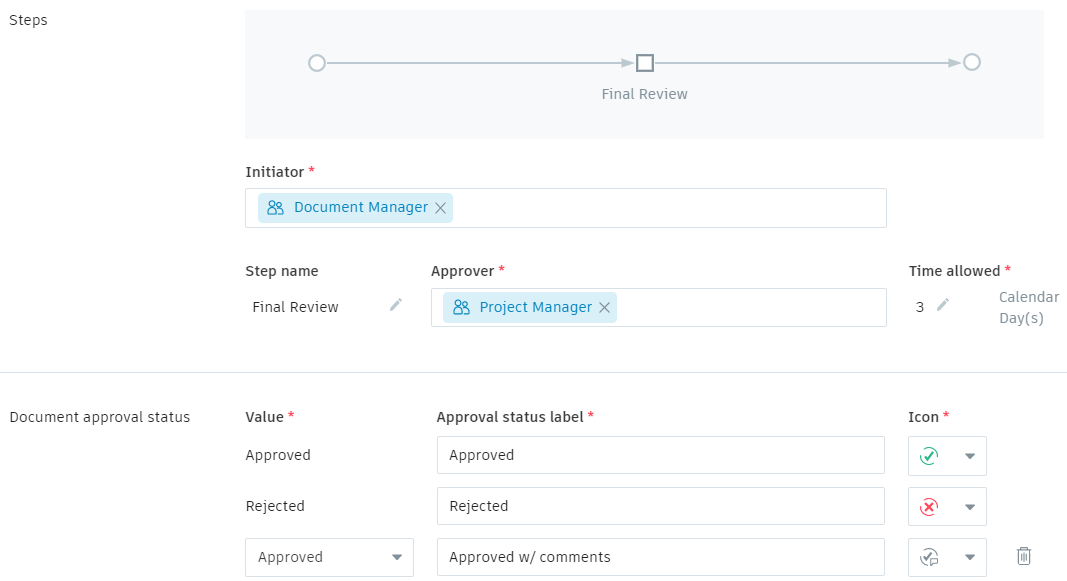 Figure 14. Review workflow setup example.