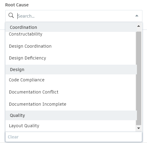 Figure 6. Issue root causes.