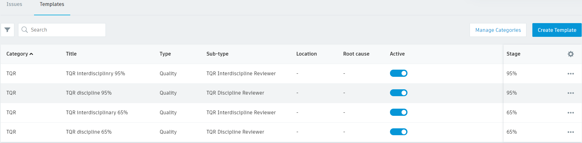 Figure 9. Issue templates.