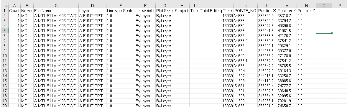 Door data extracted using AutoCAD Data Extraction Tool.