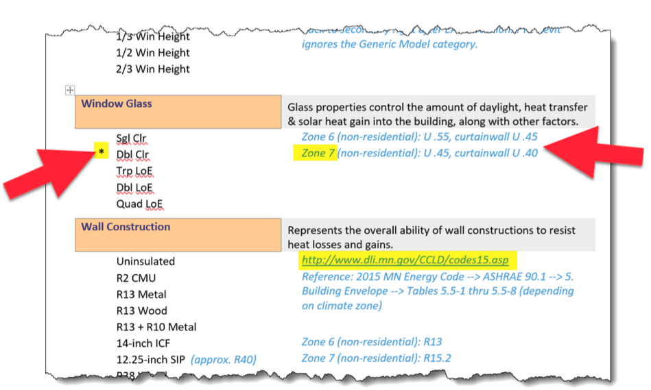 Documented Insight inputs and commentary for staff