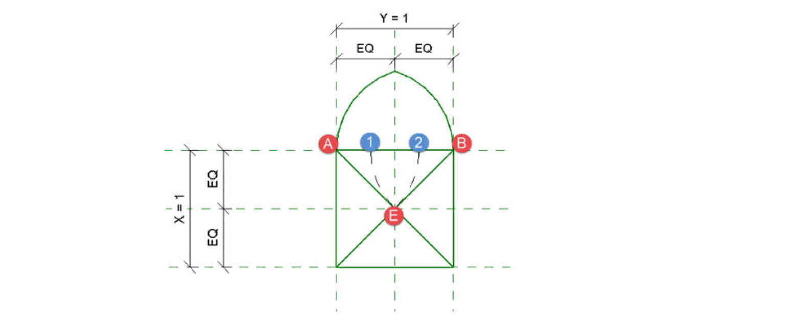 crossed vault