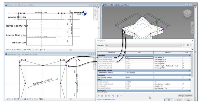  Building complex forms without overly complex collections of formulas