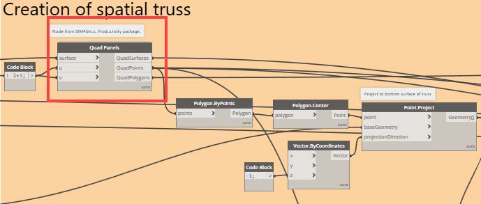 spacial truss