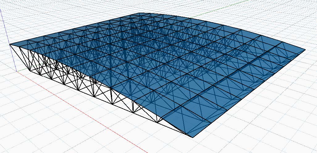 truss graph