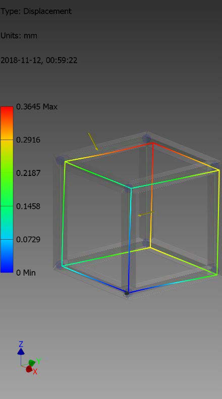 frame analysis