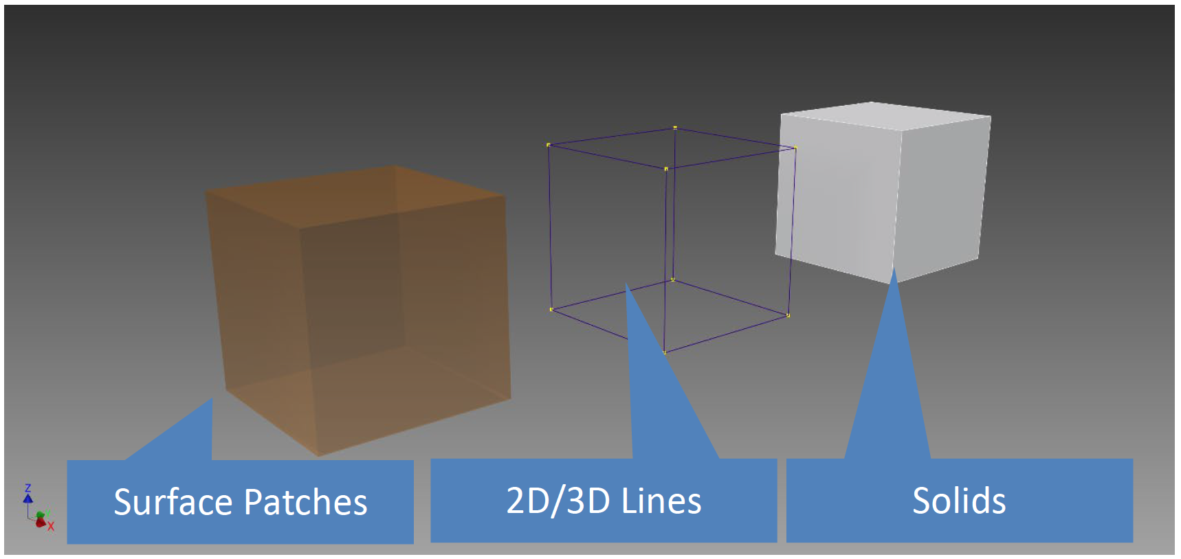 model-boxes